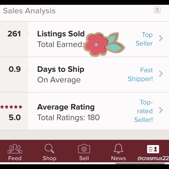 Closed❤️❤️ 24 hours less shipping BOGO - Picture 3 of 4